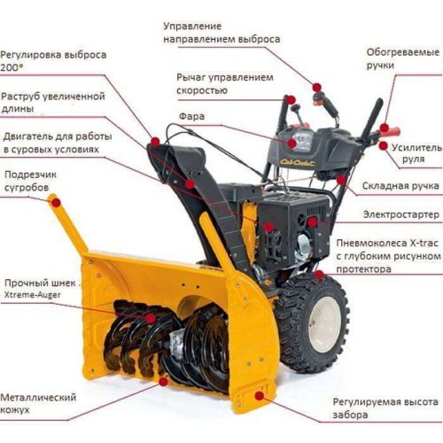 Бензиновый снегоуборщик Cub Cadet PRO 933 SWE (снегоуборщик КабКадет 933)-Tehinstrument